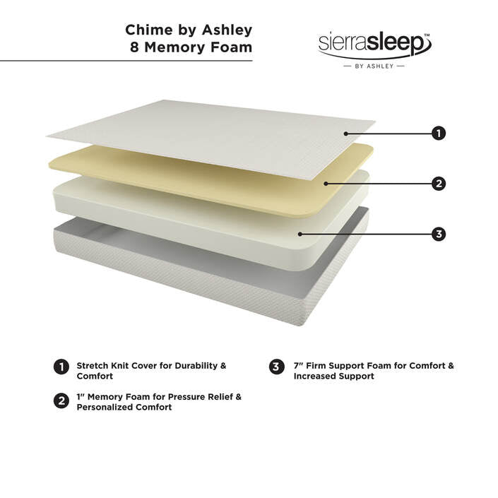8" Memory Foam Twin, Full