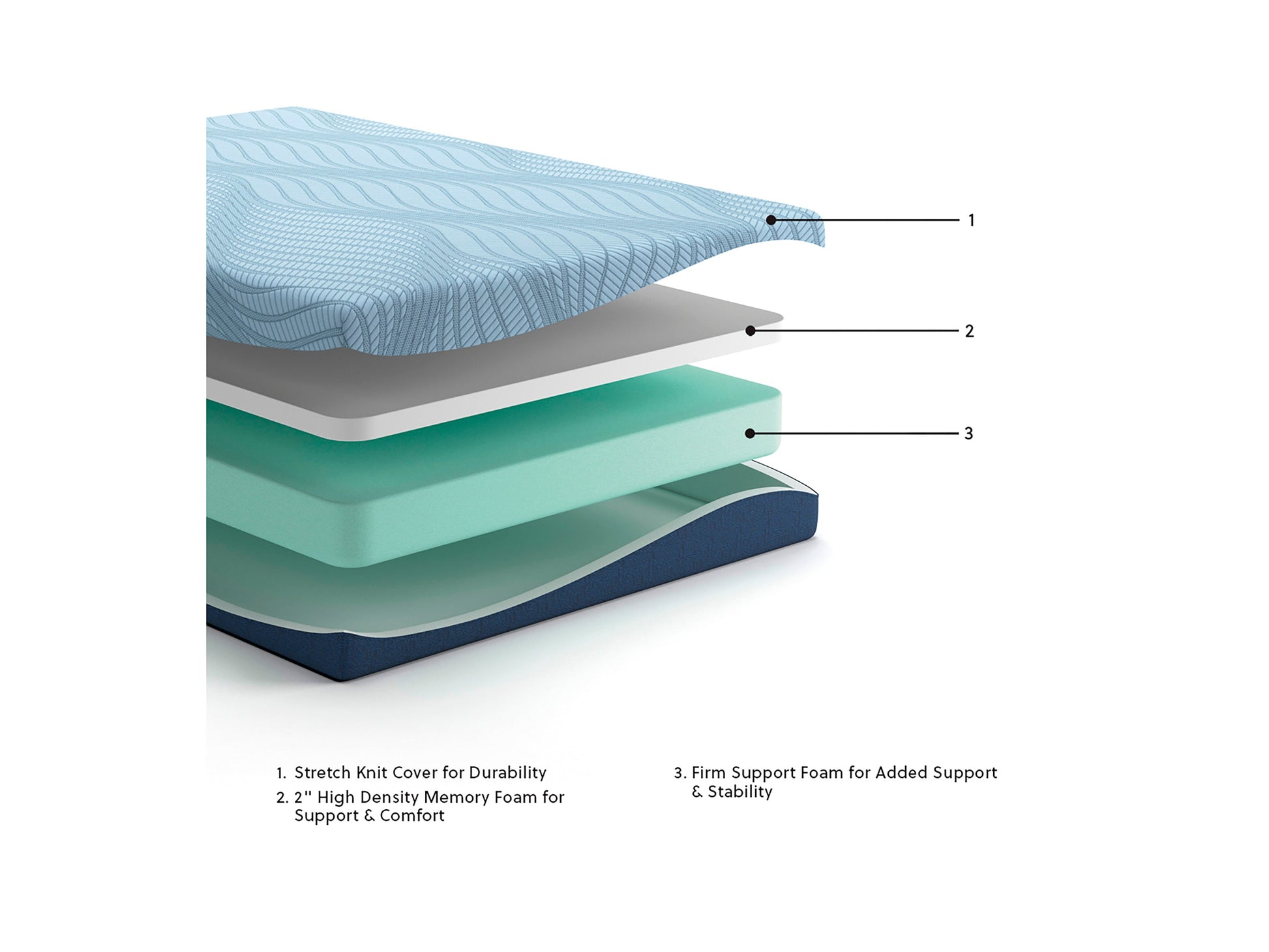 Memory Foam 8"