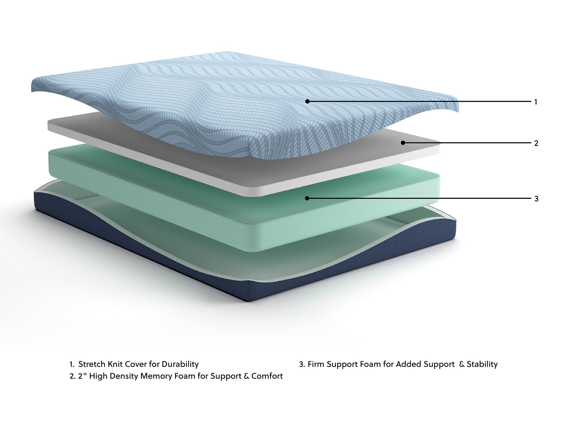 Memory Foam 8"
