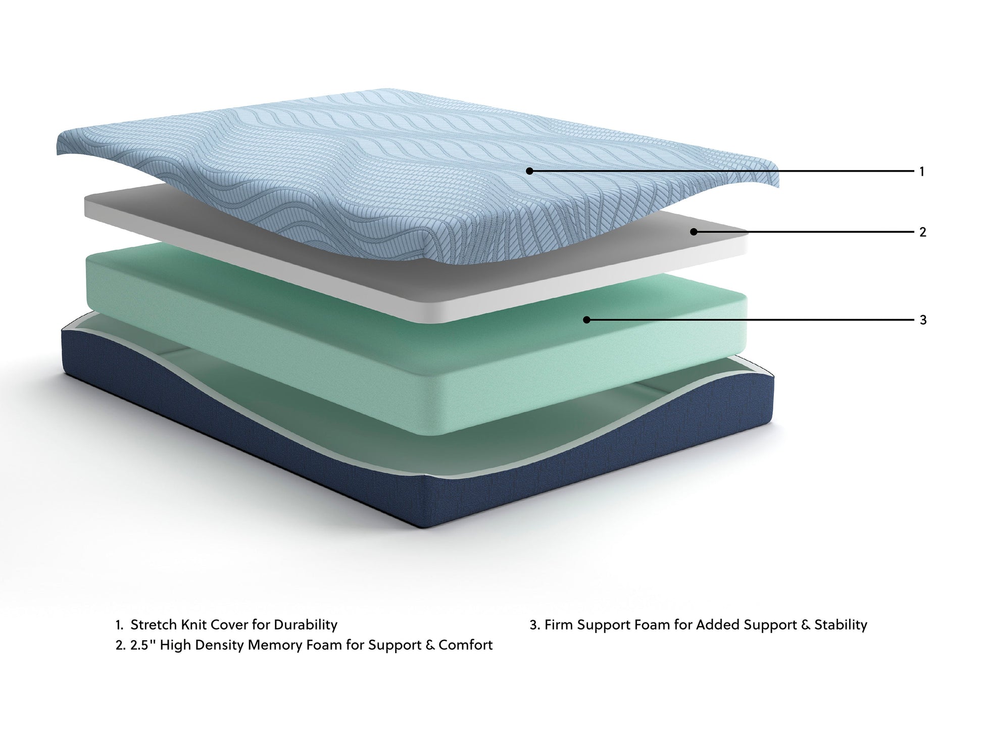 Memory Foam 10"