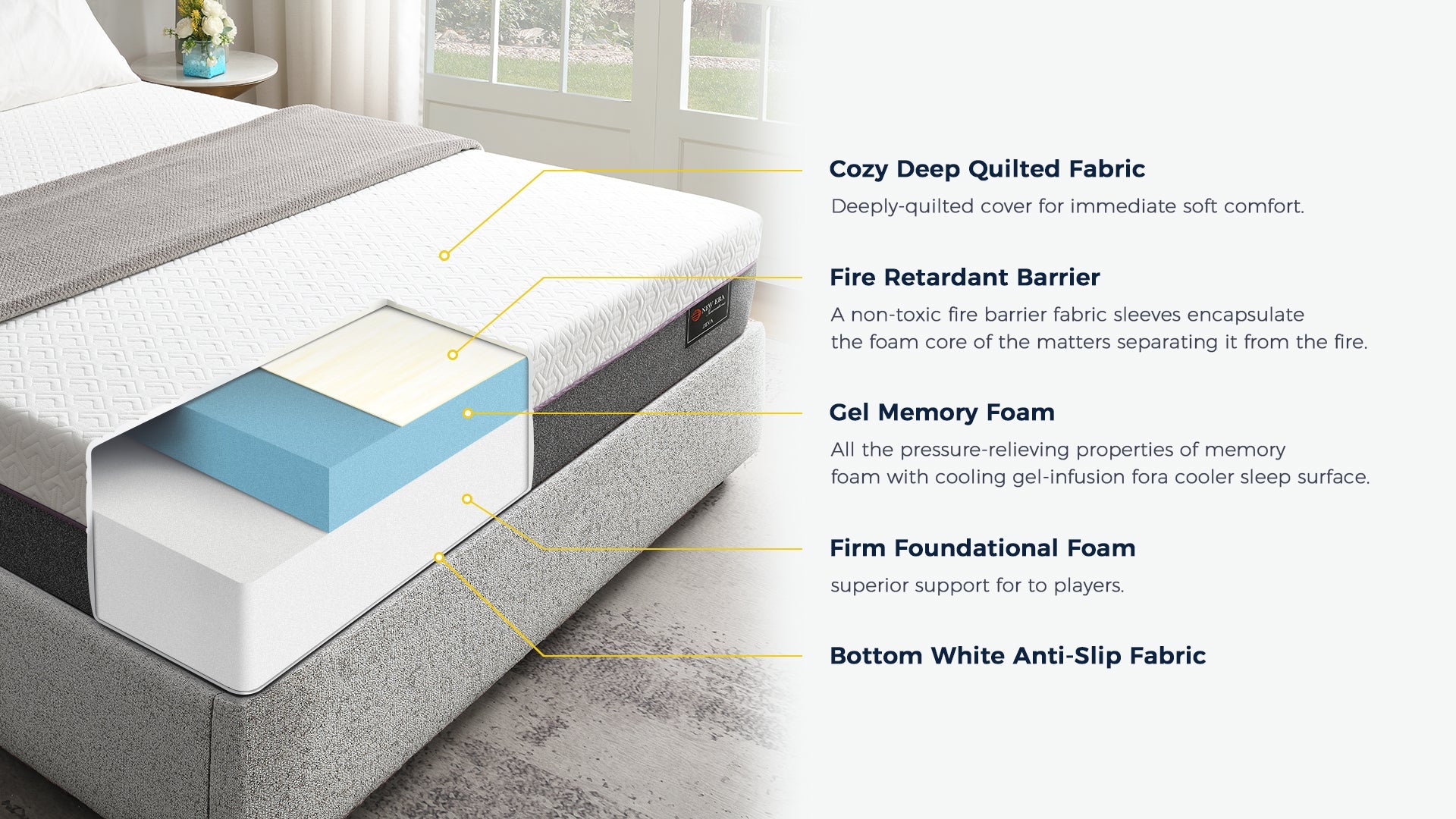 Zeva 10" Gel Memory Foam