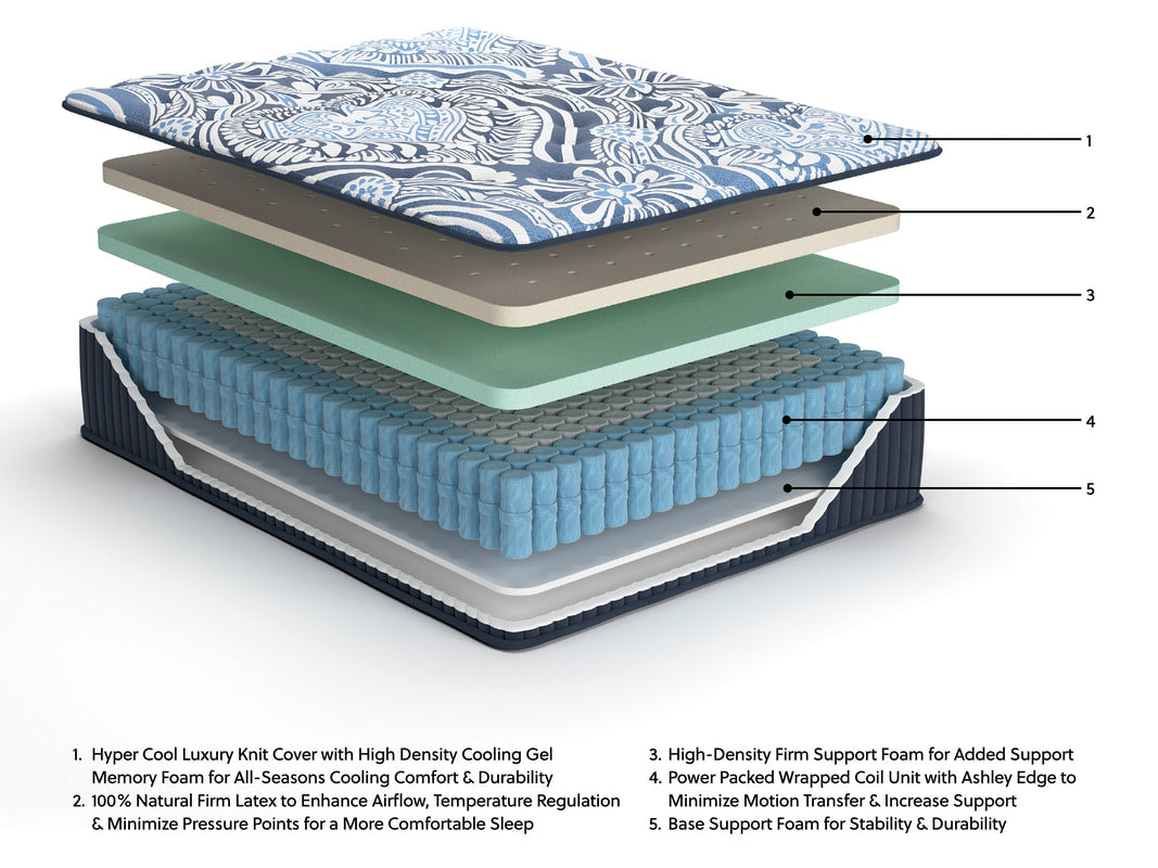 NaturaLuxe 15" Firm Latex Mattress
