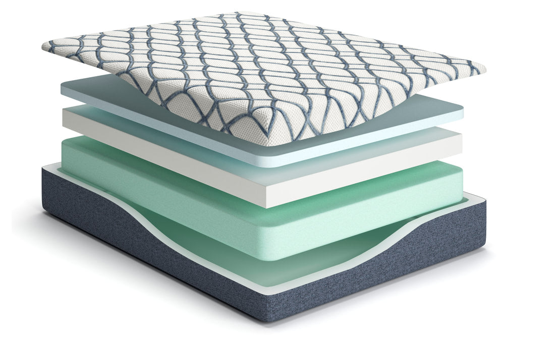 12'' Memory Foam (Plush) Queen, King