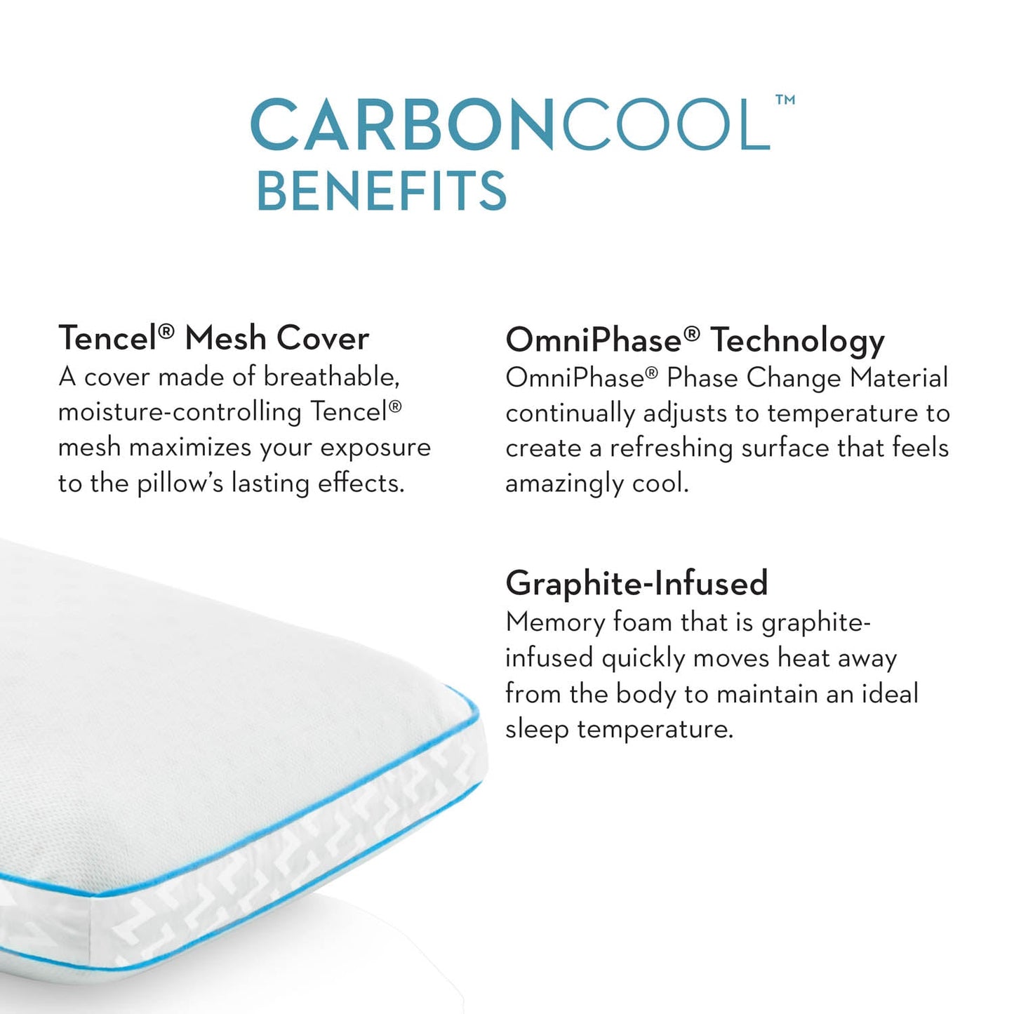 Travel CarbonCool® + OmniPhase®