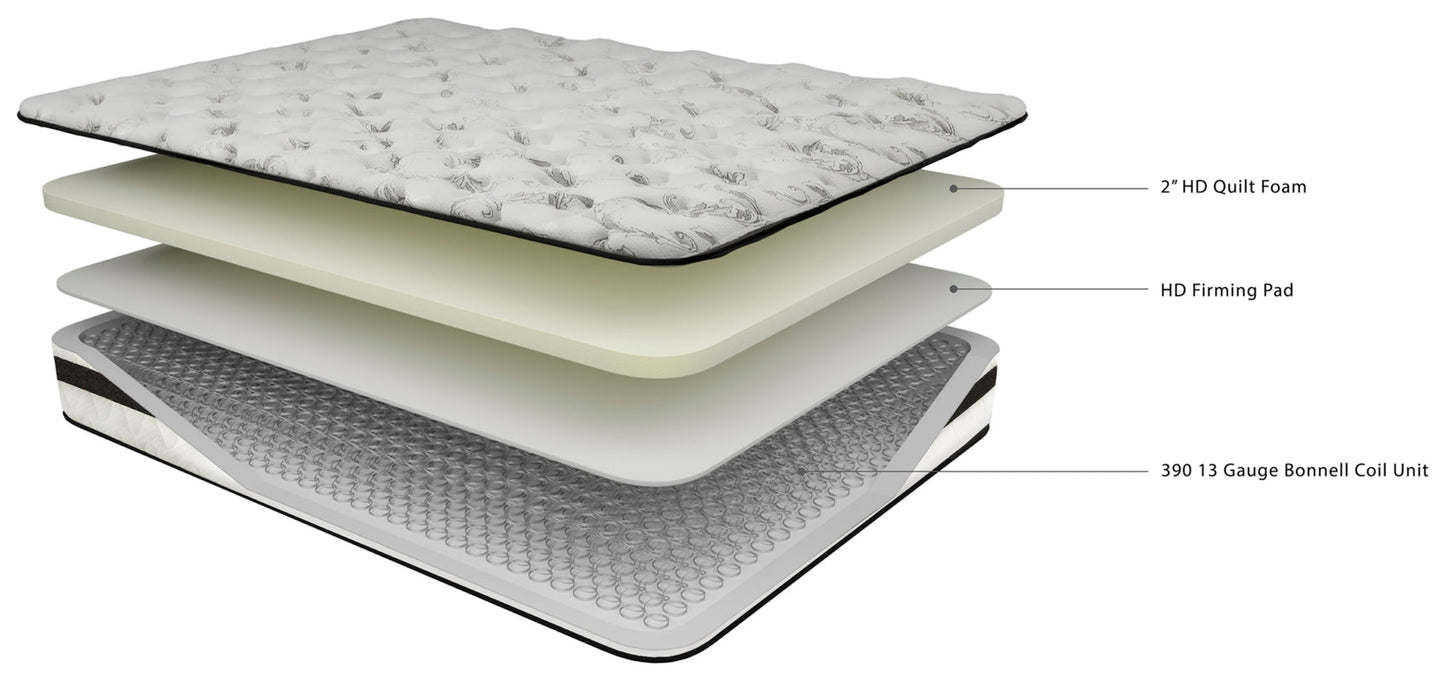 8 Inch Chime Innerspring White Twin Mattress in a Box | M69511
